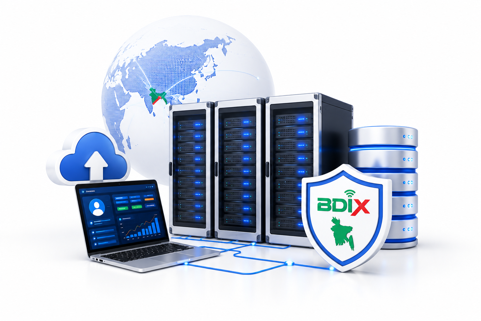 Secure Hosting