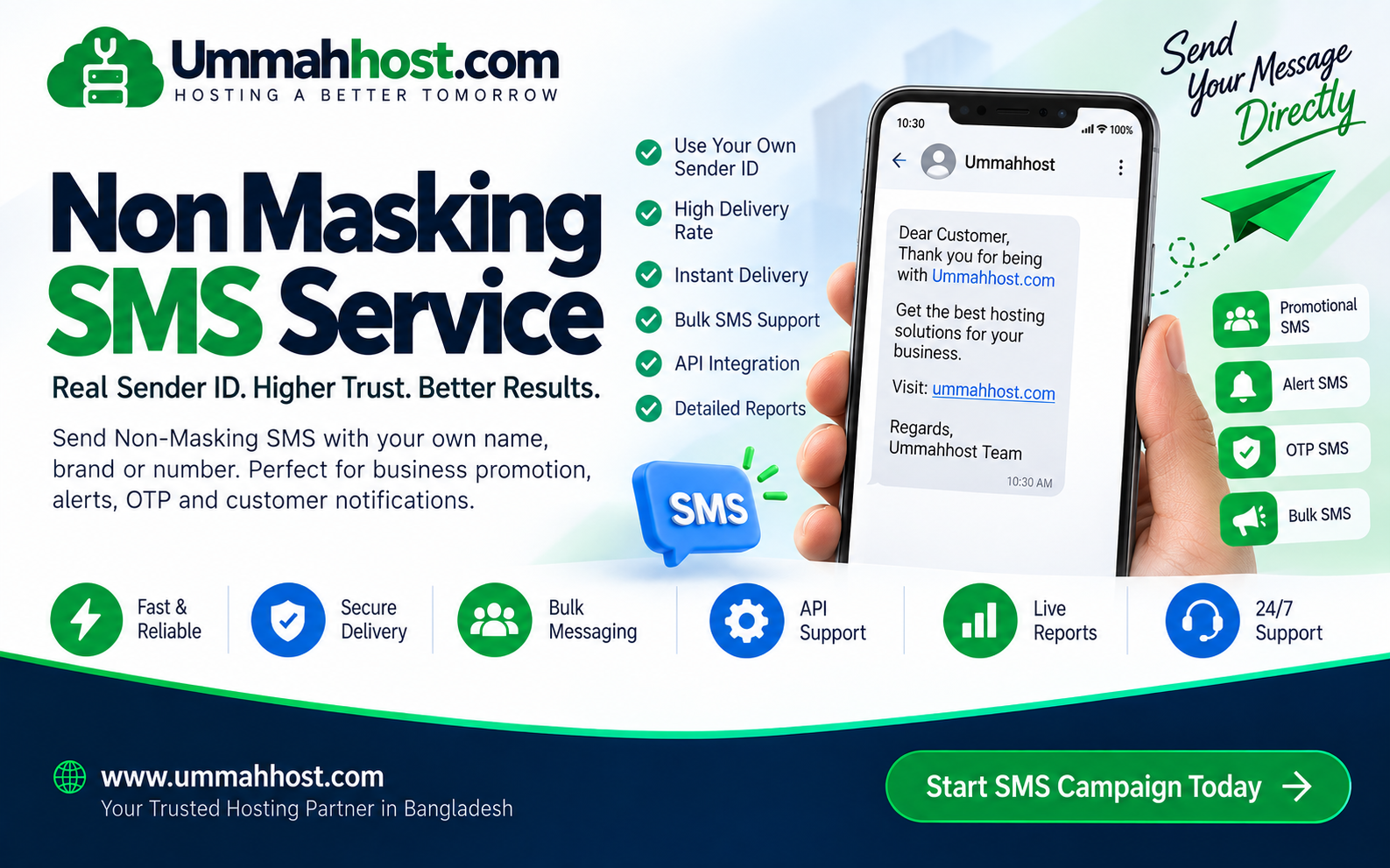 Non Masking SMS Service