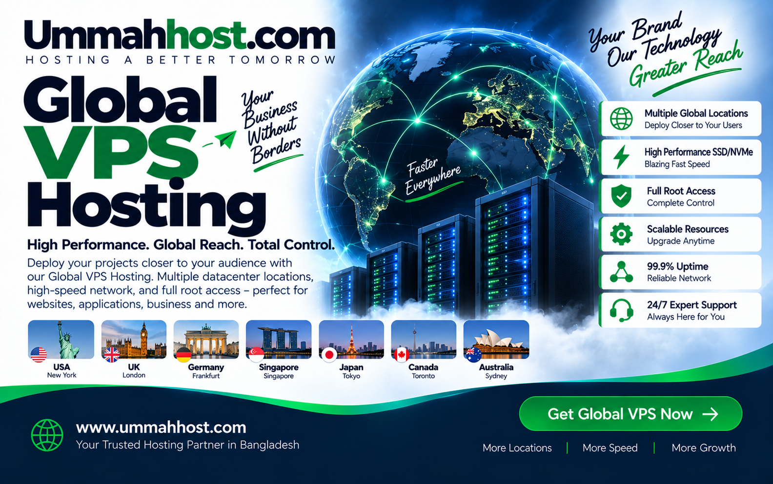 Buy Cheap Global VPS Hosting